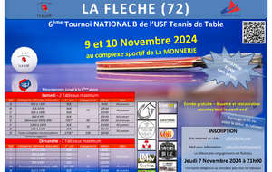 6ème Tournoi National 2024 - Les résultats sont disponibles