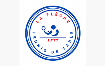 Consultation des résultats par équipe